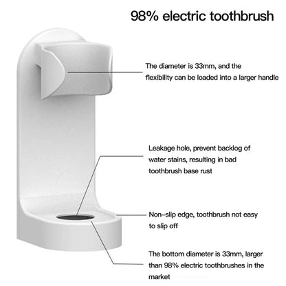 Wall-Mounted Toothbrush Holder™