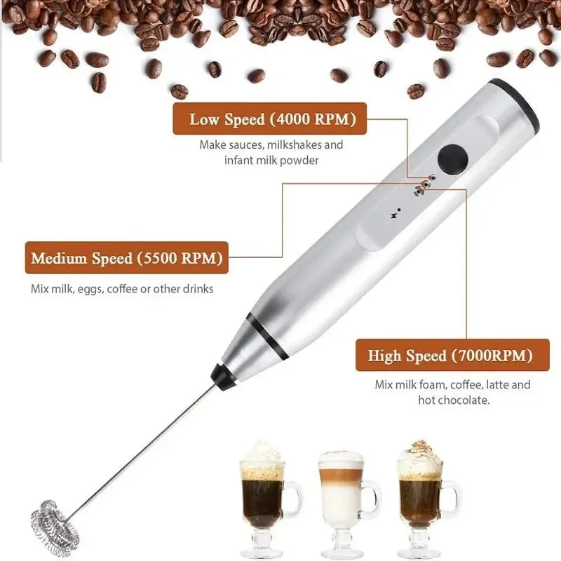 Deluxe Portable Milk Frother™